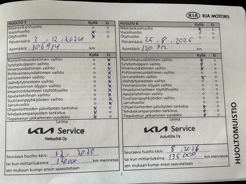 Kia Proceed vaihtoauto