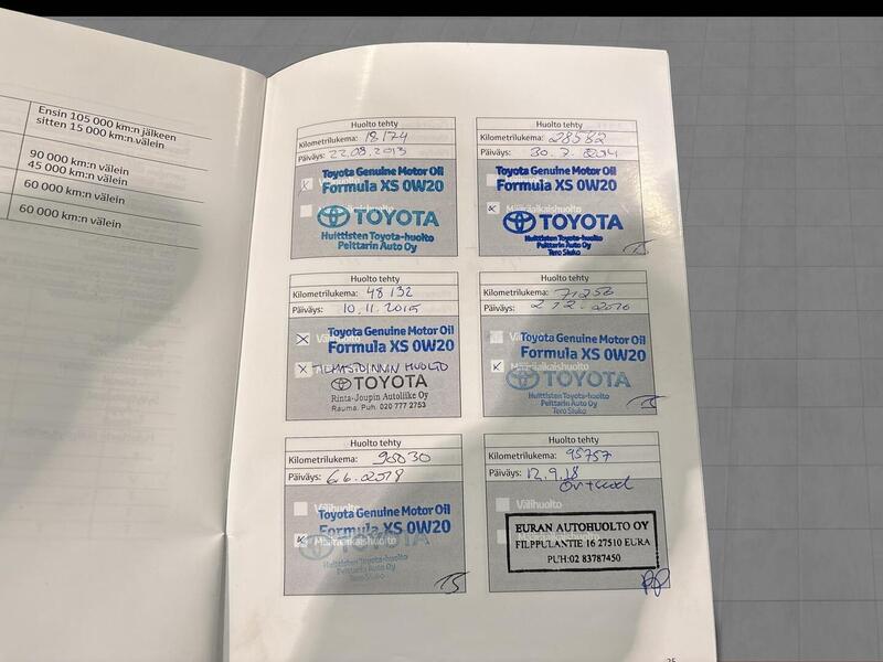 Toyota Auris vaihtoauto