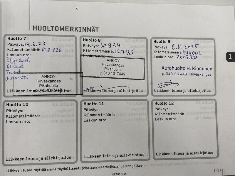 Mitsubishi ASX vaihtoauto