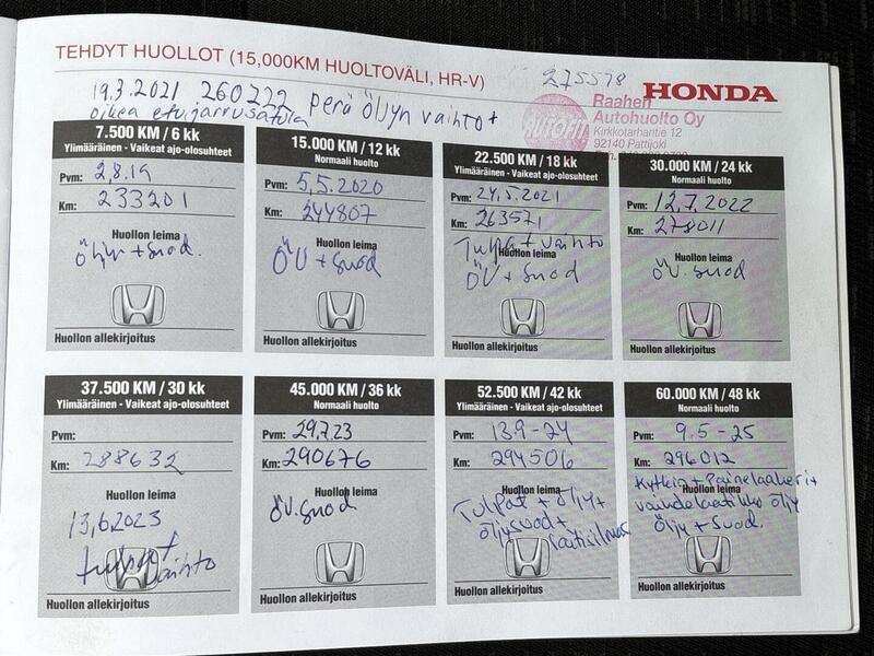 Honda CR-V vaihtoauto