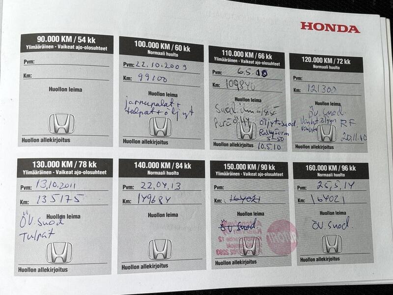 Honda CR-V vaihtoauto