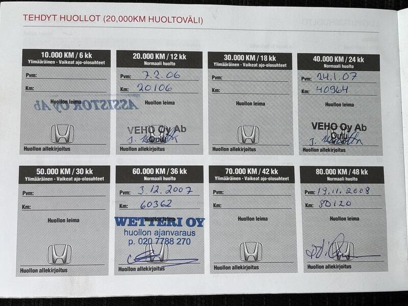 Honda CR-V vaihtoauto