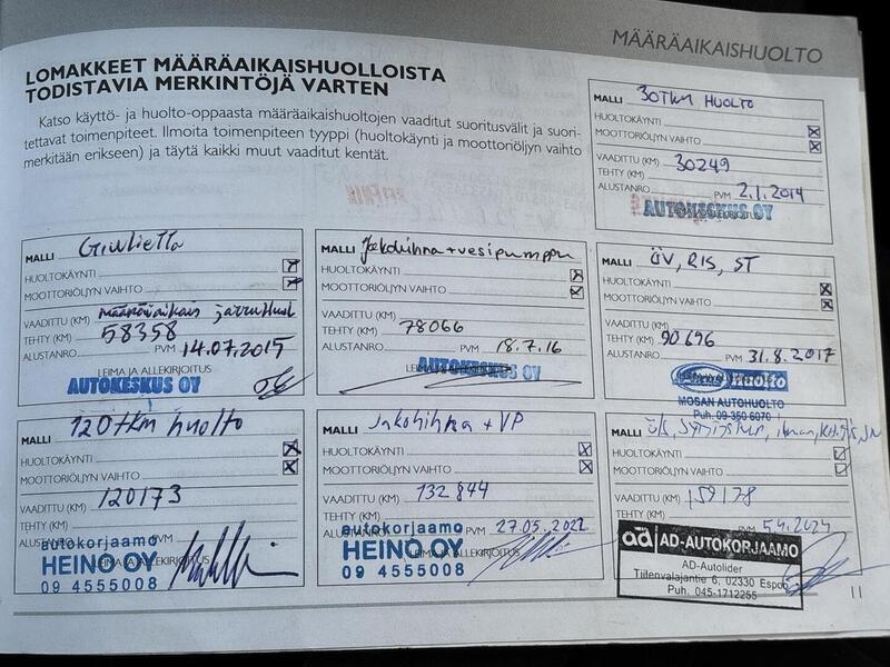 Alfa Romeo Giulietta vaihtoauto