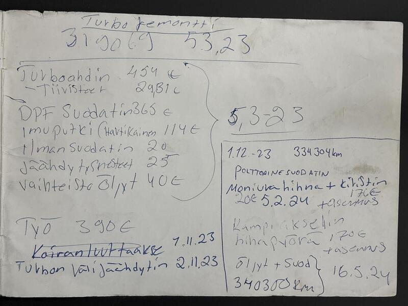 Honda CR-V vaihtoauto