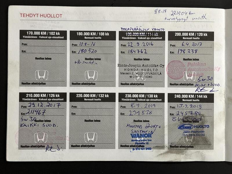 Honda CR-V vaihtoauto