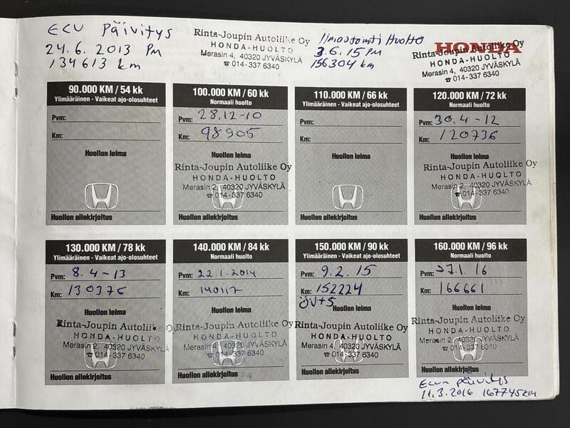 Honda CR-V vaihtoauto