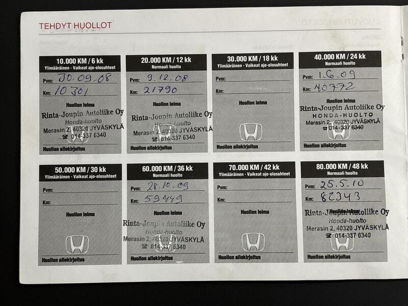 Honda CR-V vaihtoauto