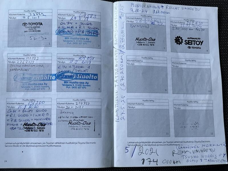 Toyota Proace vaihtoauto