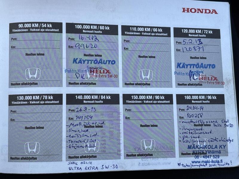 Honda CR-V vaihtoauto