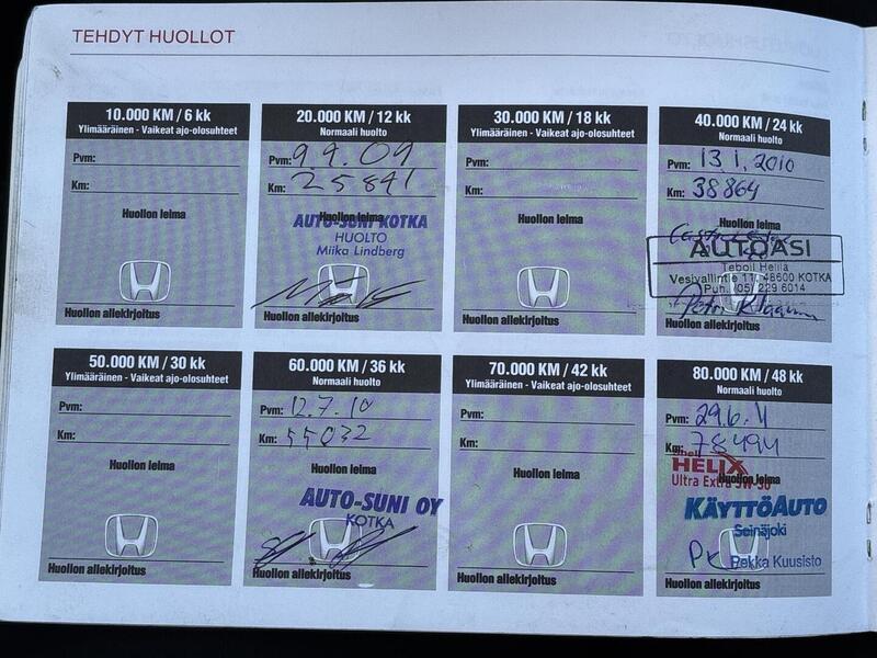 Honda CR-V vaihtoauto