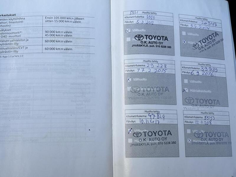 Toyota Verso-S vaihtoauto