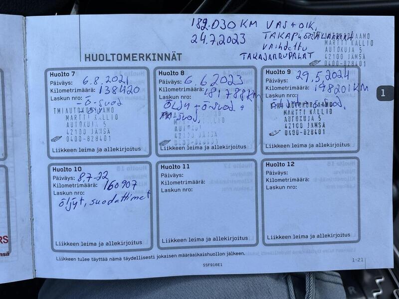 Mitsubishi Outlander vaihtoauto