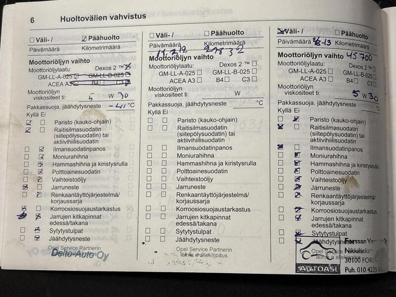 Opel Astra vaihtoauto