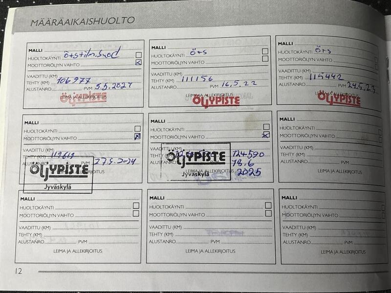 Fiat Grande Punto vaihtoauto