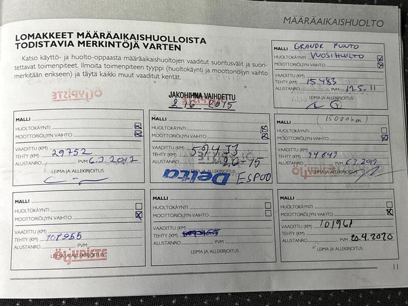 Fiat Grande Punto vaihtoauto