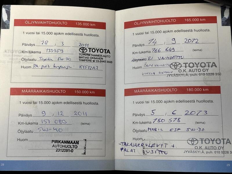 Toyota Avensis vaihtoauto