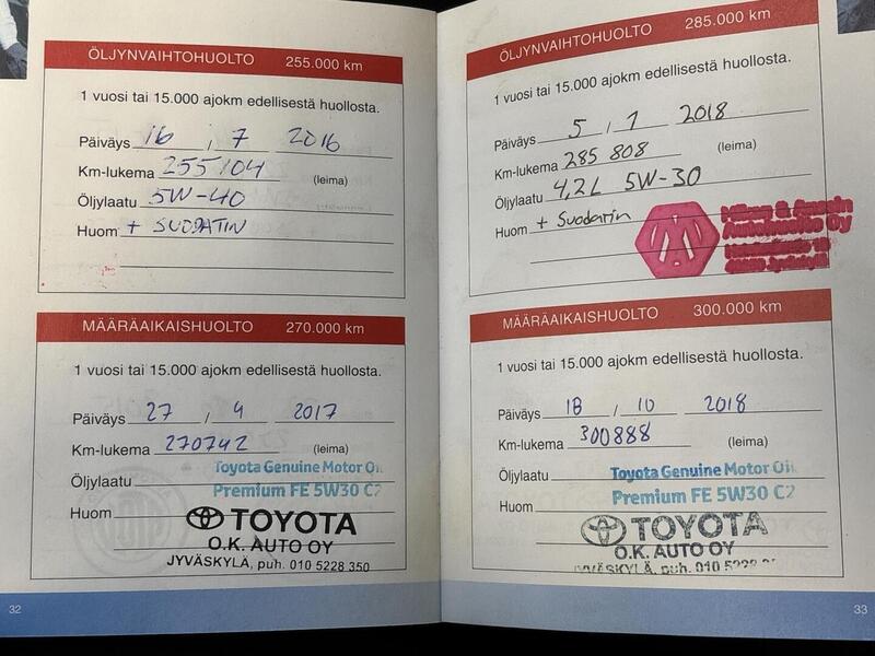 Toyota Avensis vaihtoauto