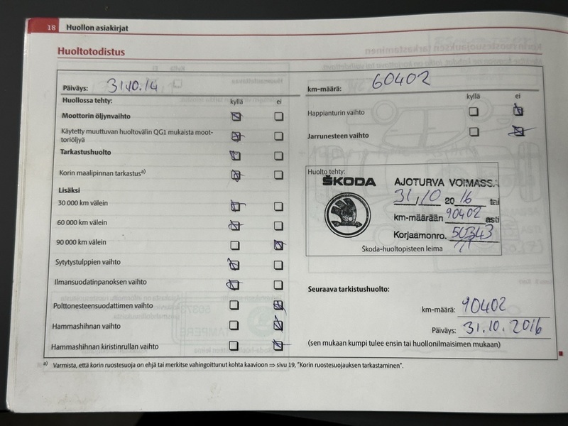 Skoda Octavia vaihtoauto