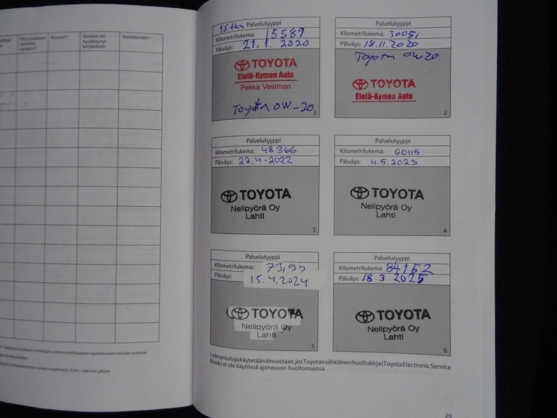 Toyota C-HR vaihtoauto