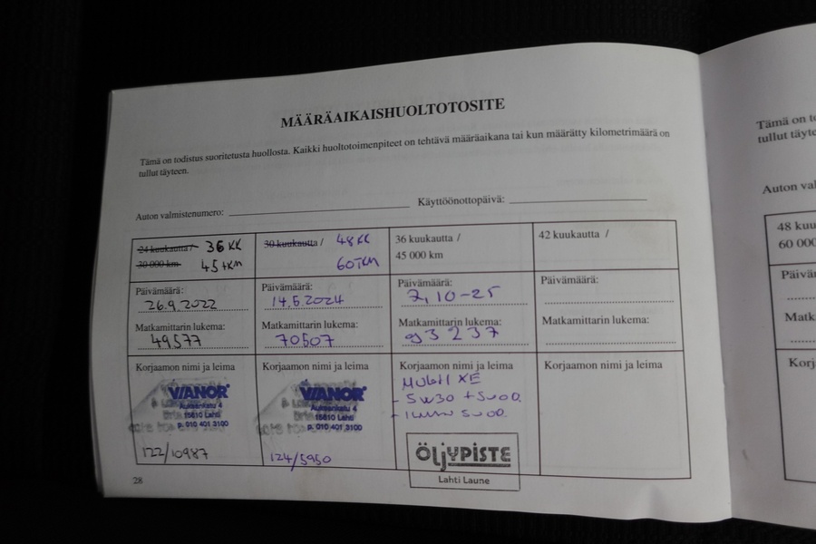 Subaru Outback vaihtoauto