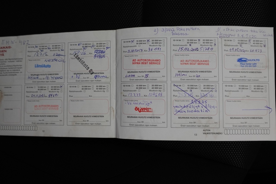 Nissan Juke vaihtoauto