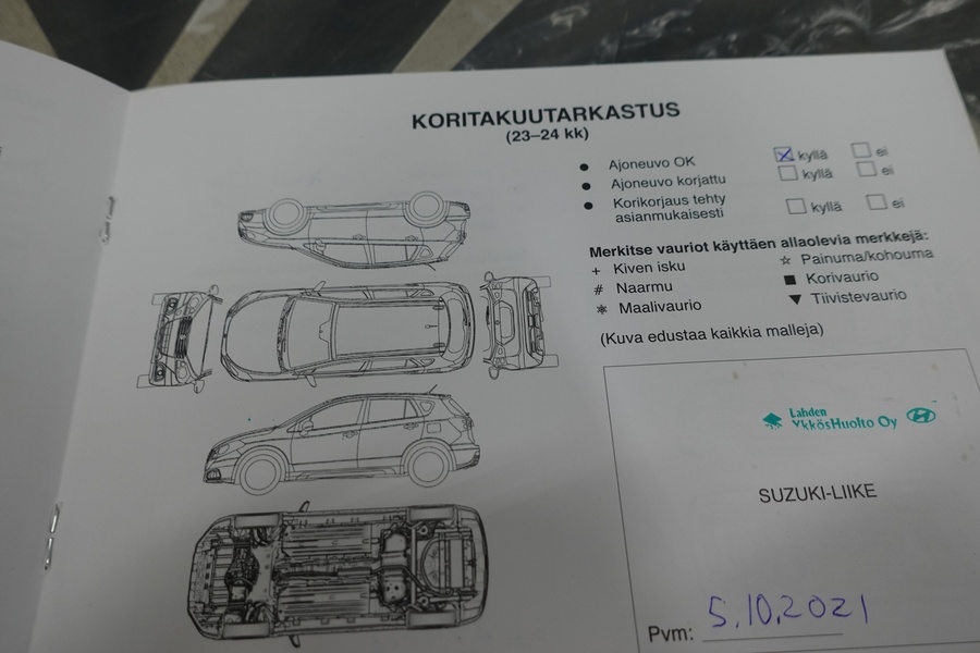 Suzuki SX4 S-CROSS vaihtoauto