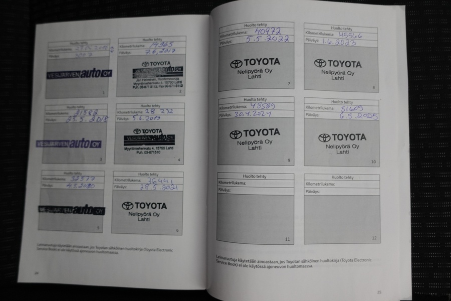 Toyota Auris vaihtoauto