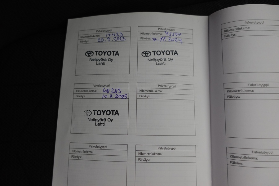 Toyota RAV4 vaihtoauto