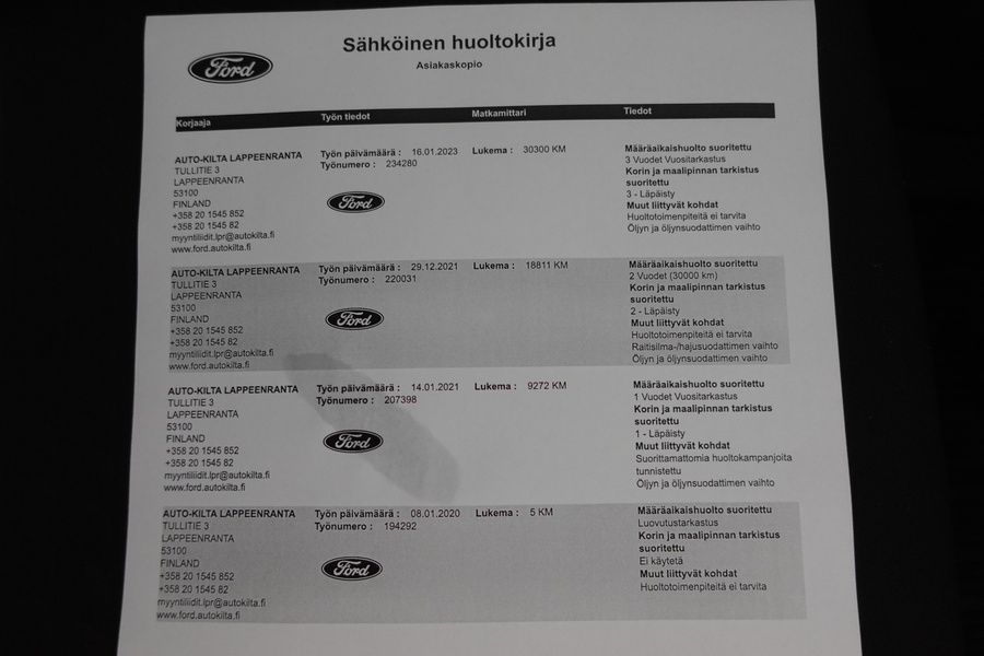 Ford Fiesta vaihtoauto