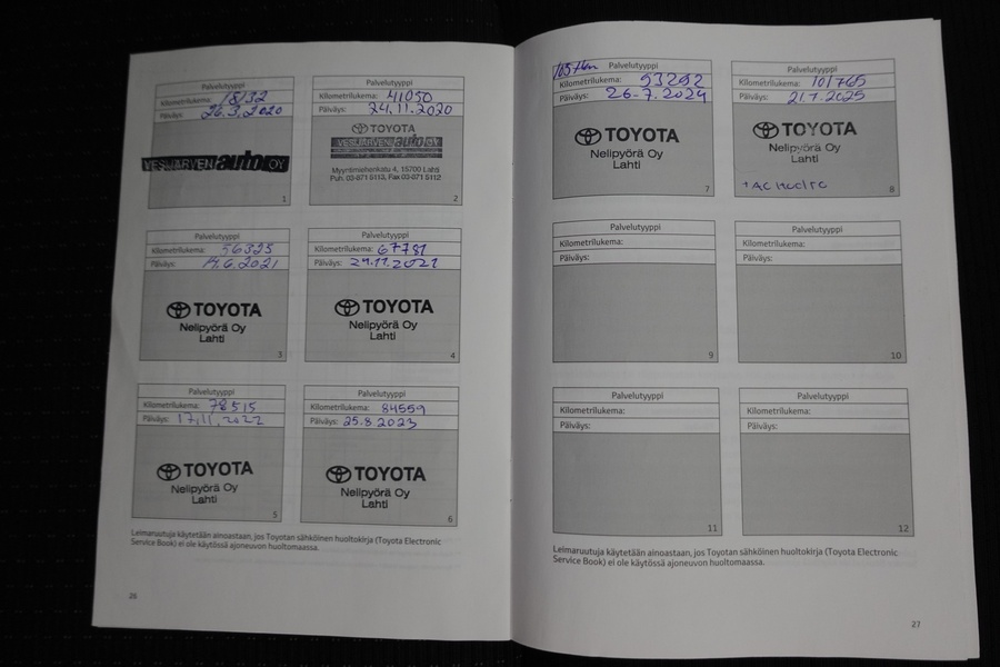 Toyota C-HR vaihtoauto