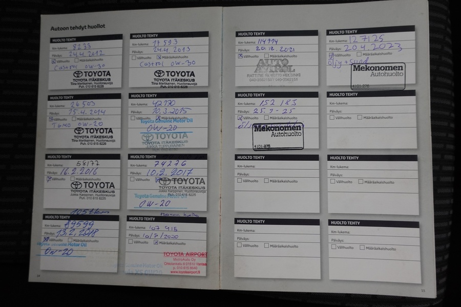 Toyota Avensis vaihtoauto