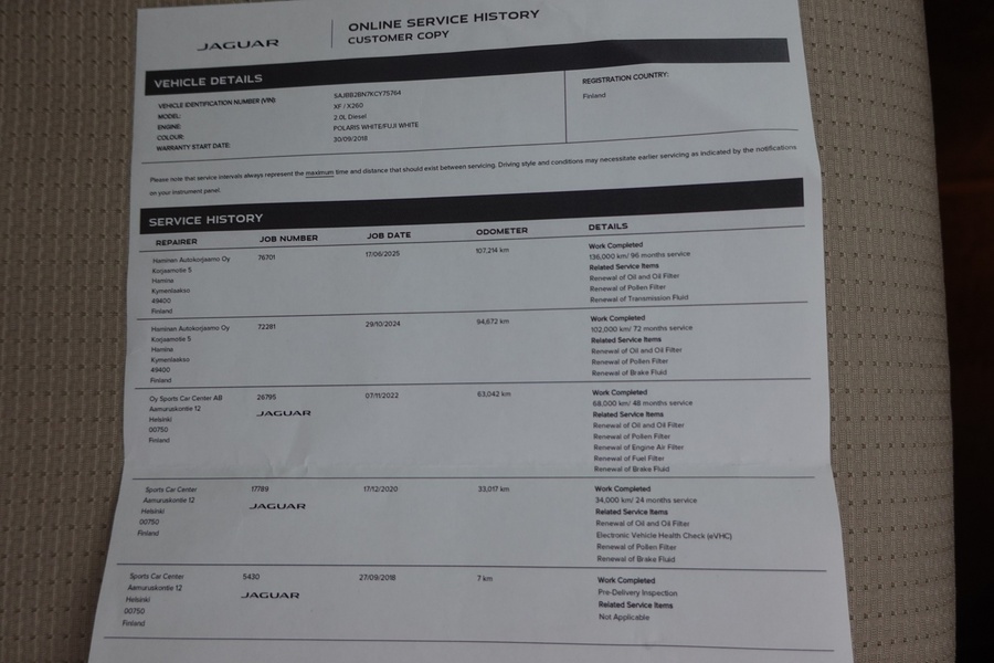 Jaguar XF vaihtoauto