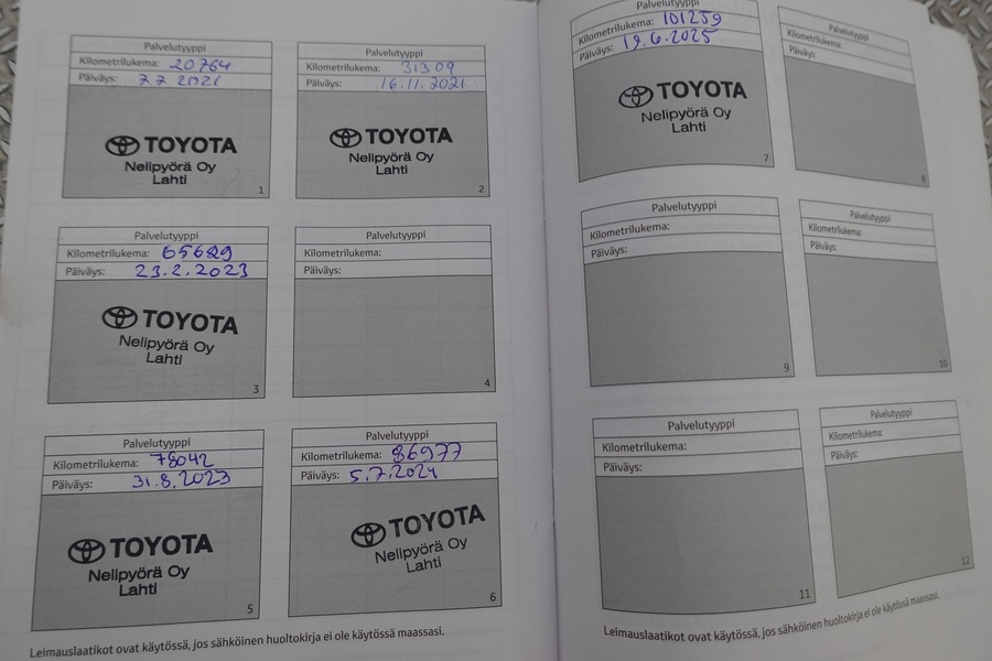 Toyota RAV4 vaihtoauto