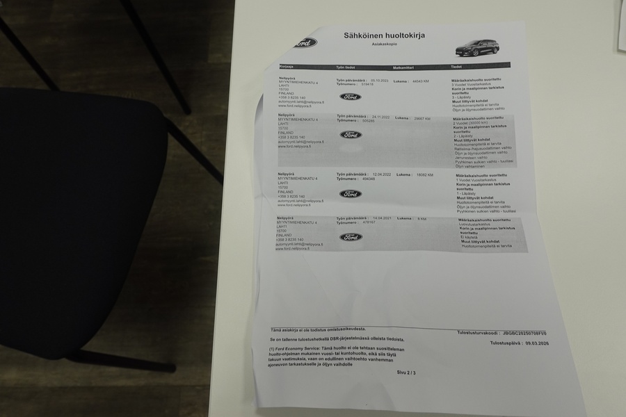 Ford Focus vaihtoauto