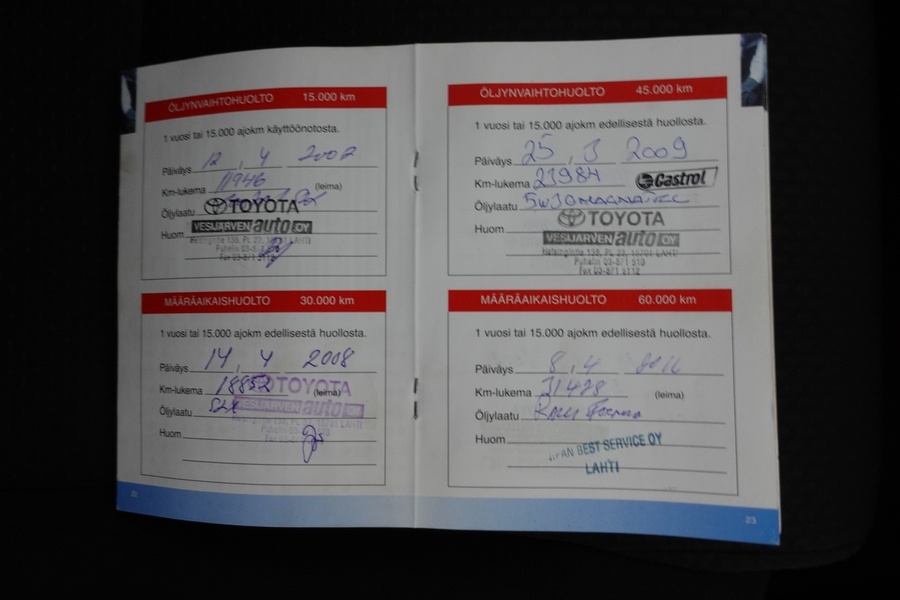 Toyota Corolla vaihtoauto