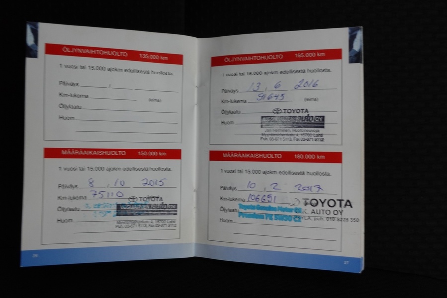 Toyota Corolla vaihtoauto