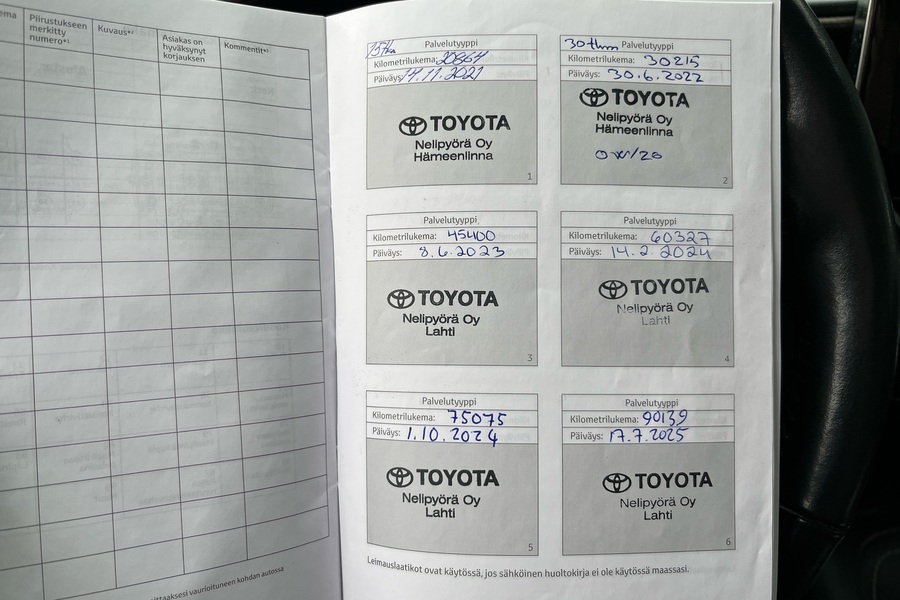 Toyota Corolla vaihtoauto