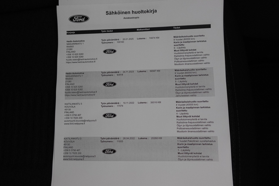 Ford Grand Tourneo Connect vaihtoauto