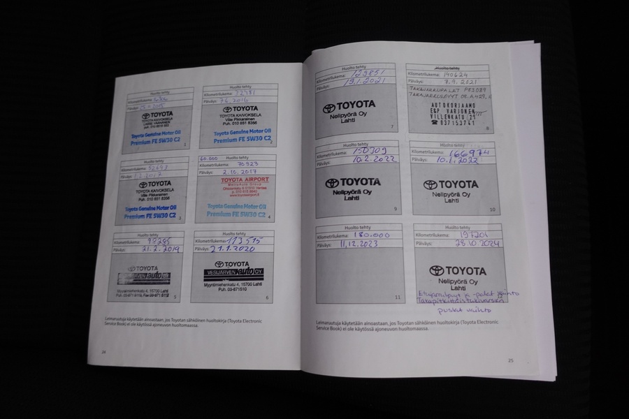 Toyota RAV4 vaihtoauto