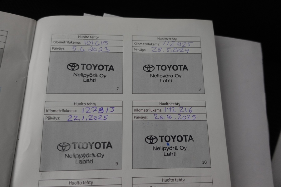 Toyota RAV4 vaihtoauto