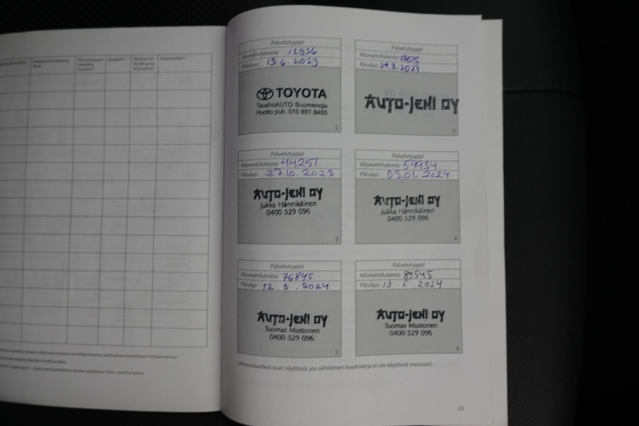 Toyota Camry vaihtoauto