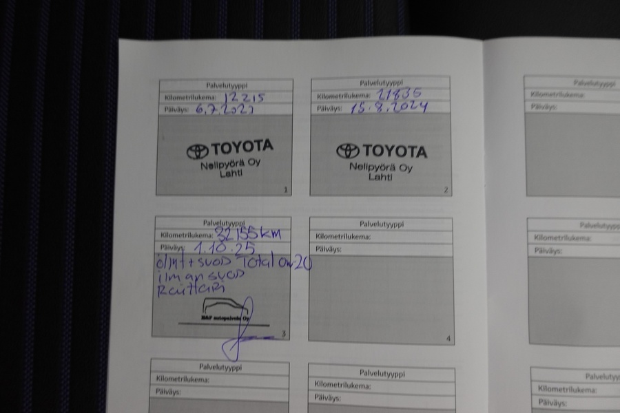 Toyota RAV4 vaihtoauto