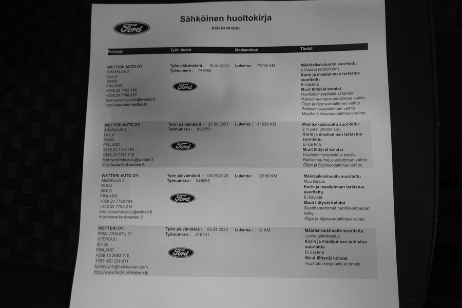 Ford Transit vaihtoauto