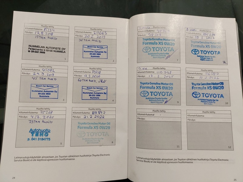 Toyota C-HR vaihtoauto