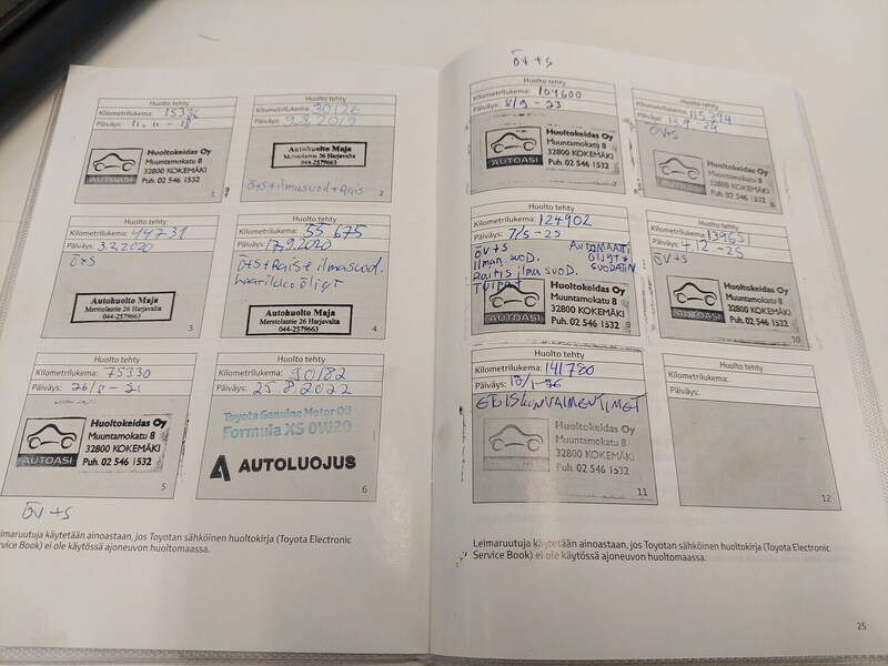 Toyota Avensis vaihtoauto