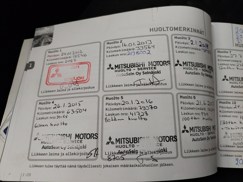 Mitsubishi ASX vaihtoauto