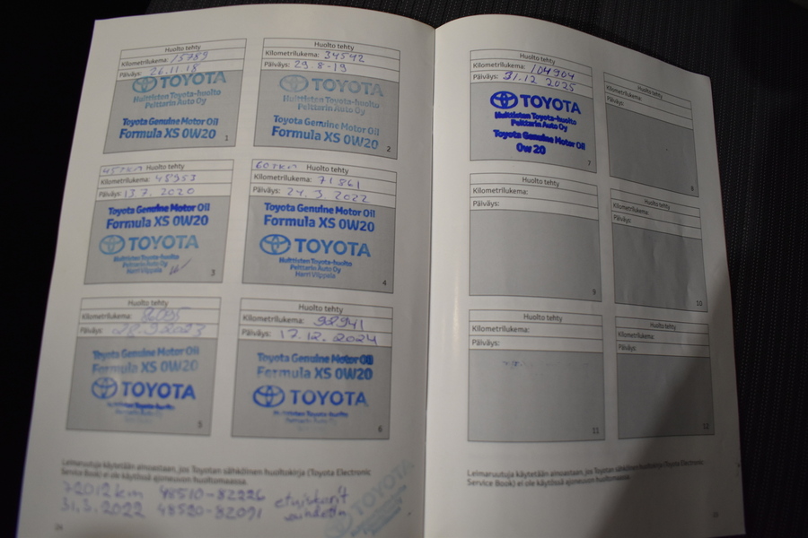 Toyota Avensis vaihtoauto