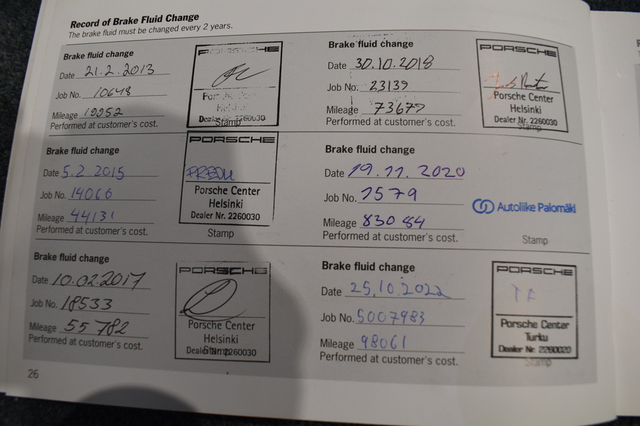 Porsche Boxster vaihtoauto