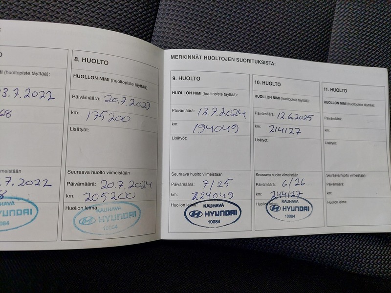 Hyundai i30 Wagon vaihtoauto