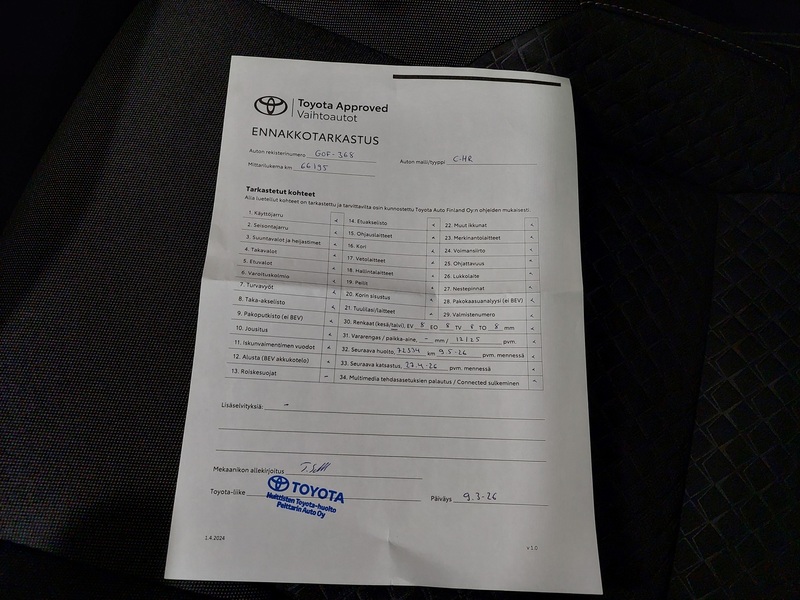 Toyota C-HR vaihtoauto